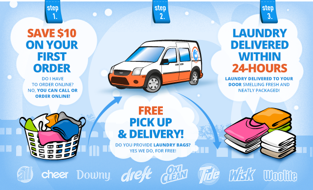 Rinse - Laundry and Dry Cleaning Delivery Service